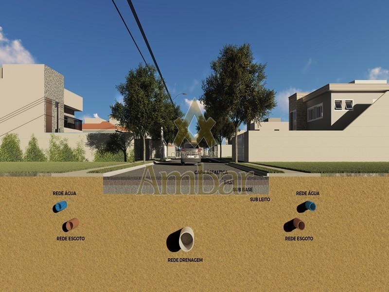 Ambar Imóveis | Imobiliária em Ribeirão Preto | Terreno - Fazenda Santa Rita do Picadão - Ribeirão Preto